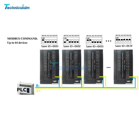 15Channel RS485 RS232 Modbus RTU Relay PLC DO PC | Ubuy India
