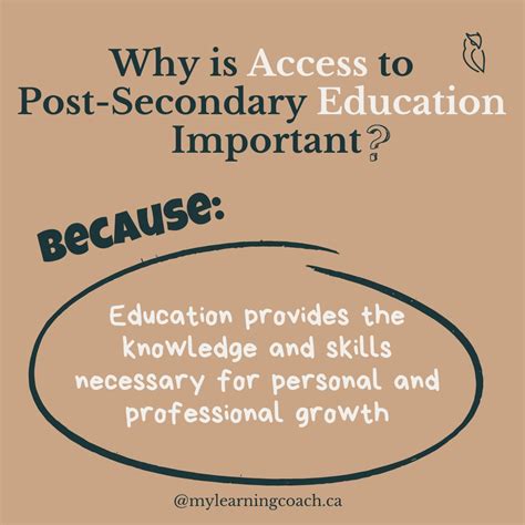 Academic Strategy Instruction | MyLearningCoach