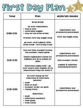 Image result for Program Flow First Day of School