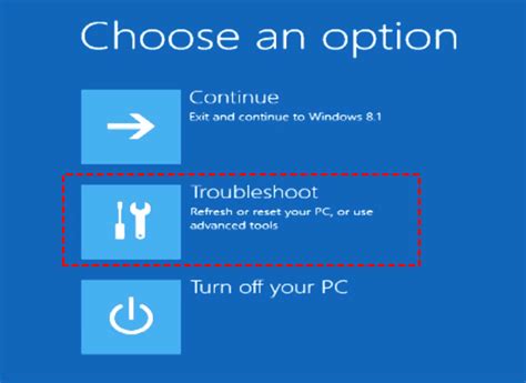 Image result for System Restore Windows 8