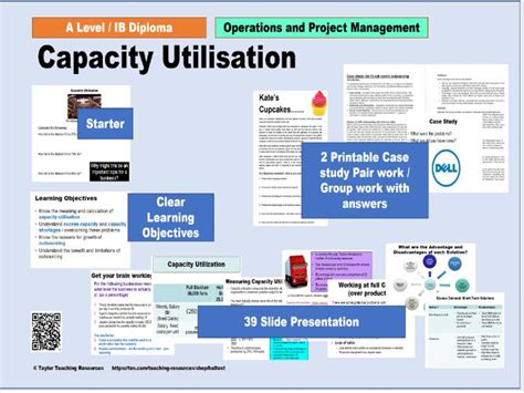 Image result for Capacity Utilisation Def