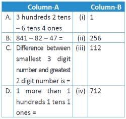 Mathematics Olympiad Previous Year Paper - 2 - Math Olympiad for Class ...