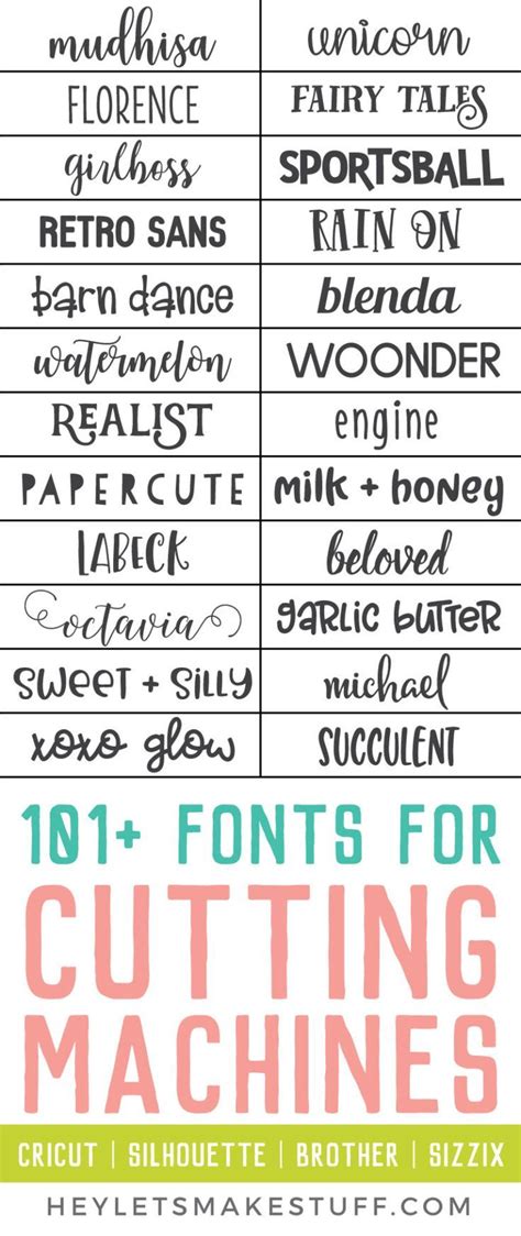 Free Fonts To Download For Cricut Collection Of Fonts For Cricut ...