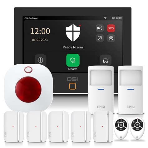 Smart Home System 的图像结果