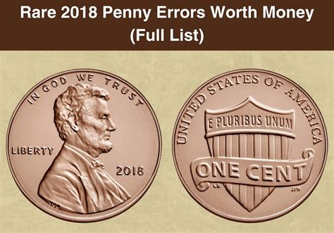 2011 Penny Coin Value (Errors List,"D", "S" & No Mint Mark Worth ...