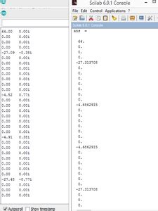 Image result for Arduino FFT Library Tutorial