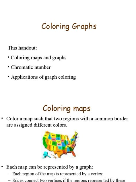 Image result for Graph Coloring Applications