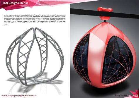 Image result for PRT System