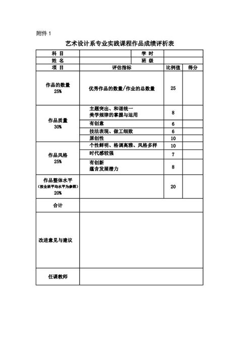 北京科技大学天津学院艺术类专业课程考核及成绩管理办法 - 北京科技大学天津学院