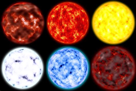The Different Types Of Stars Types List