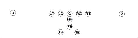 Image result for Hit WNET Wishbone