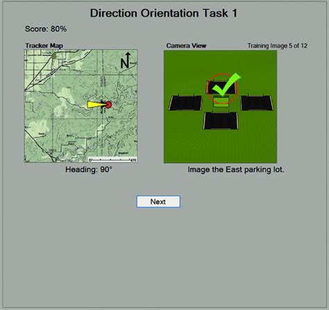 Image result for Orientation Problem Resolution