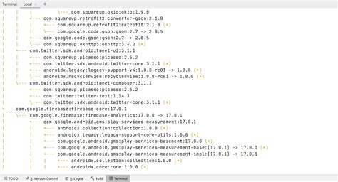 Image result for Gradle Dependency Tree