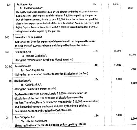 Pass Journal entries for the following transactions : (i) Realisation ...