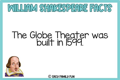 75 Facts About William Shakespeare [Plus Free Fact Cards] - Easy Family ...