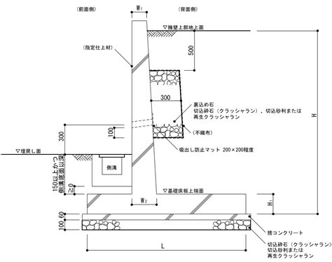 Image result for Module 4
