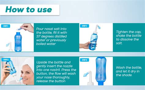 Buy AmbiTech Jal Neti Pot Bottle for Sinus congestion, Nasal-wash, Nose ...