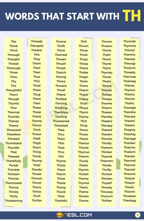 Words that Start with TH (600+ English Words) • 7ESL