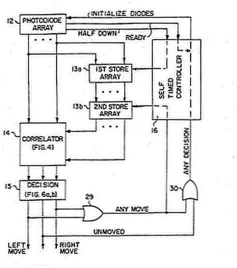 Image result for Mouse Optical Sensor