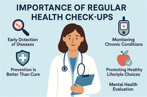 The Importance of Regular Health Check-ups - Homeo Healthcare