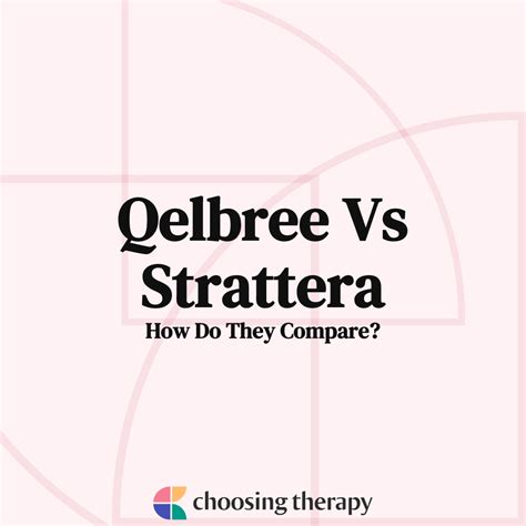 Strattera Vs Qelbree: What's the Difference?
