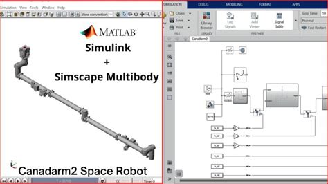 Image result for MATLAB Simscape Robot Control System