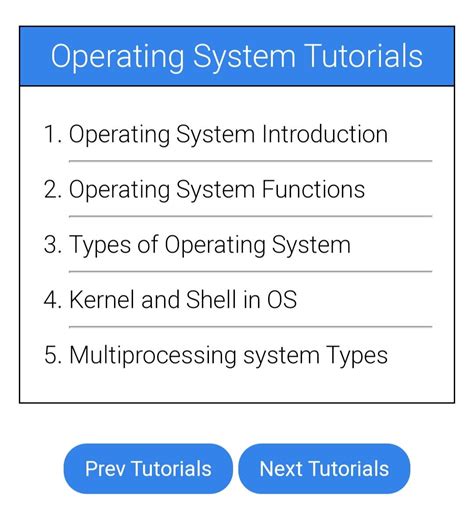 Image result for Operating System Tutorial