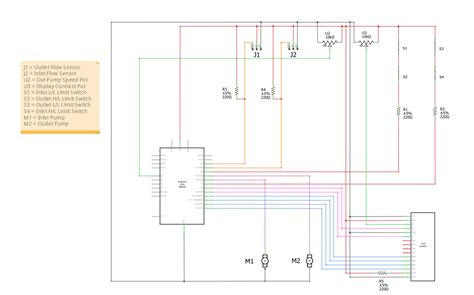 Arduino Flow Meter Tutorial 的图像结果