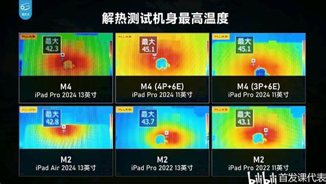 M4 Tech Pranks 的图像结果