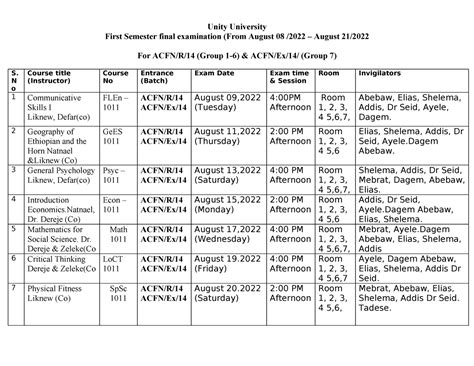 Finals Schedule Adelphi at Ida Wheeler blog