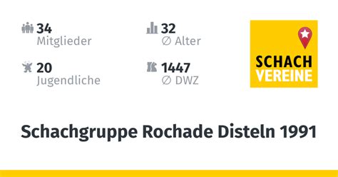 Schachgruppe Rochade Disteln 1991 (Schach in Deutschland)