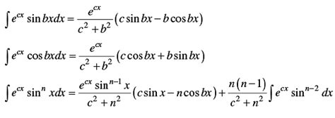Fundamental Formulae for Integration - Physics for JEE Main and ...