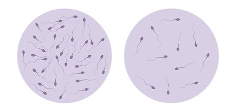 7 lời khuyên để có tinh trùng khỏe mạnh | VIAM