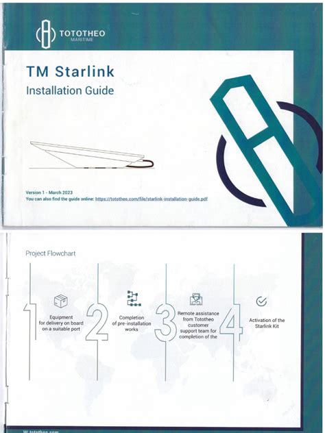 Image result for Starlink Installation Guide