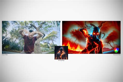 Gen Ai 的图像结果