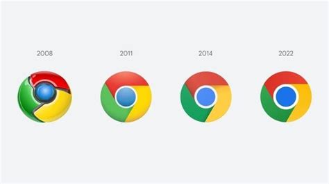 Google Chrome logo gets a change - first time in 8 years | TechRadar