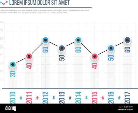 Image result for Good Line Graph Format