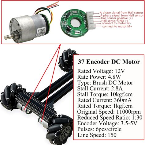 SmaringWing Premium 4WD Mecanum Wheel Robot Car Chassis Kit, India | Ubuy