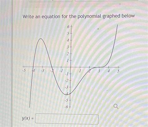 Image result for Polynomial Equation Example