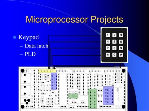 Image result for Microprocessor Design