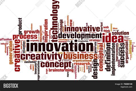 Innovation Word Art 的图像结果