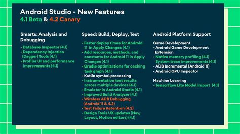 Image result for Wireless Debugging Feature Android