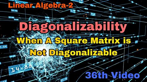 Image result for Diagonalizability in Math Lab