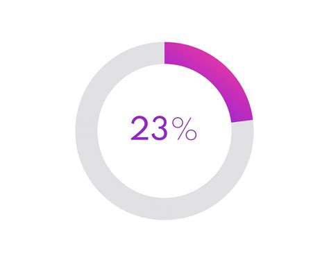 23 percent pie chart. Circle diagram business illustration, Percentage ...