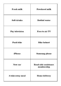 Image result for Complementary good Complementary and Substitute Goods