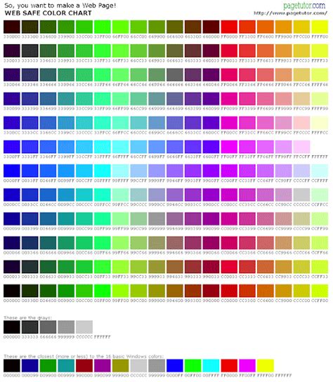Image result for Web Color Chart