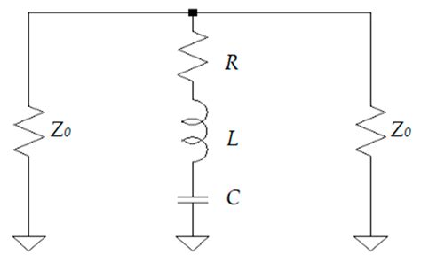 Optimal Design of an X-Band, Fully-Coaxial, Easily-Tunable Broadband ...