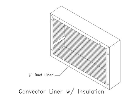 Image result for Convector Radiator Cage