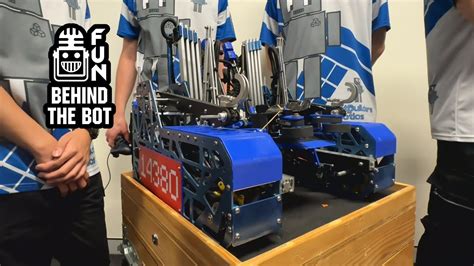 Image result for Botbuilders Core