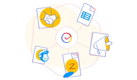 Image result for Zoho API Integrations